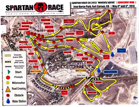tracking spartan race